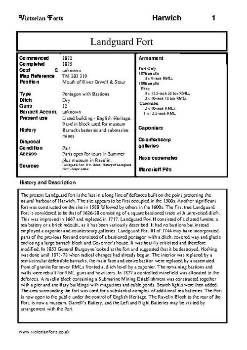 Landguard Fort datasheet